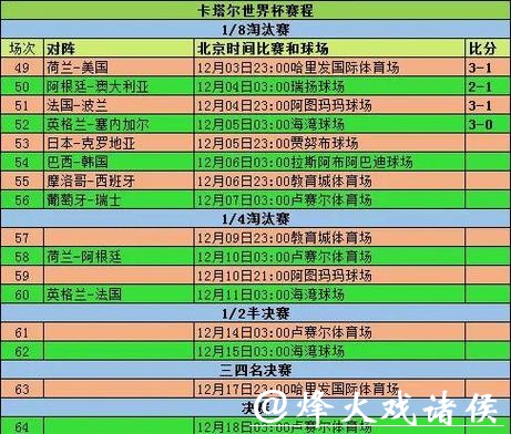 2026世界杯竞猜指南:从小组赛到决赛 2026世界杯竞猜指南:从小组赛到决赛