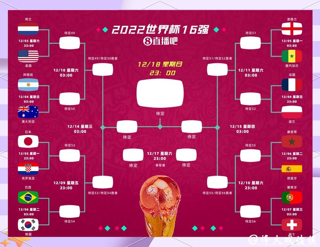 世界杯外围竞猜：必备的赛前信息收集技巧