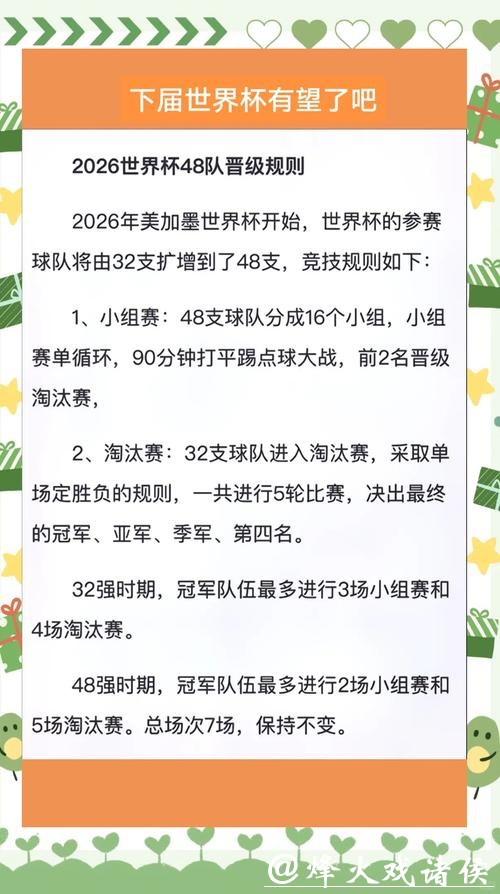 2026世界杯投注规则基础知识大揭秘