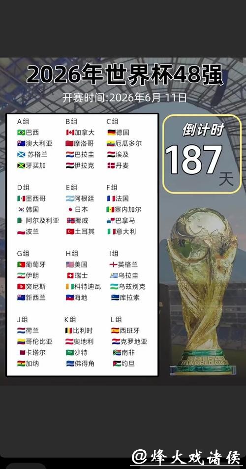 选择最佳时间进行2026世界杯下注 选择最佳时间进行2026世界杯下注