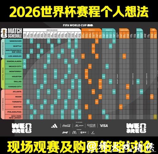 职业玩家分享2026世界杯下注经验 职业玩家分享2026世界杯下注经验