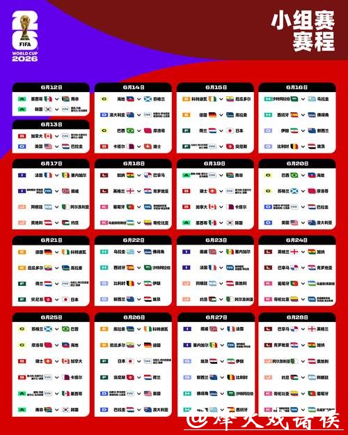 教你如何破解2026世界杯投注难点 教你如何破解2026世界杯投注难点